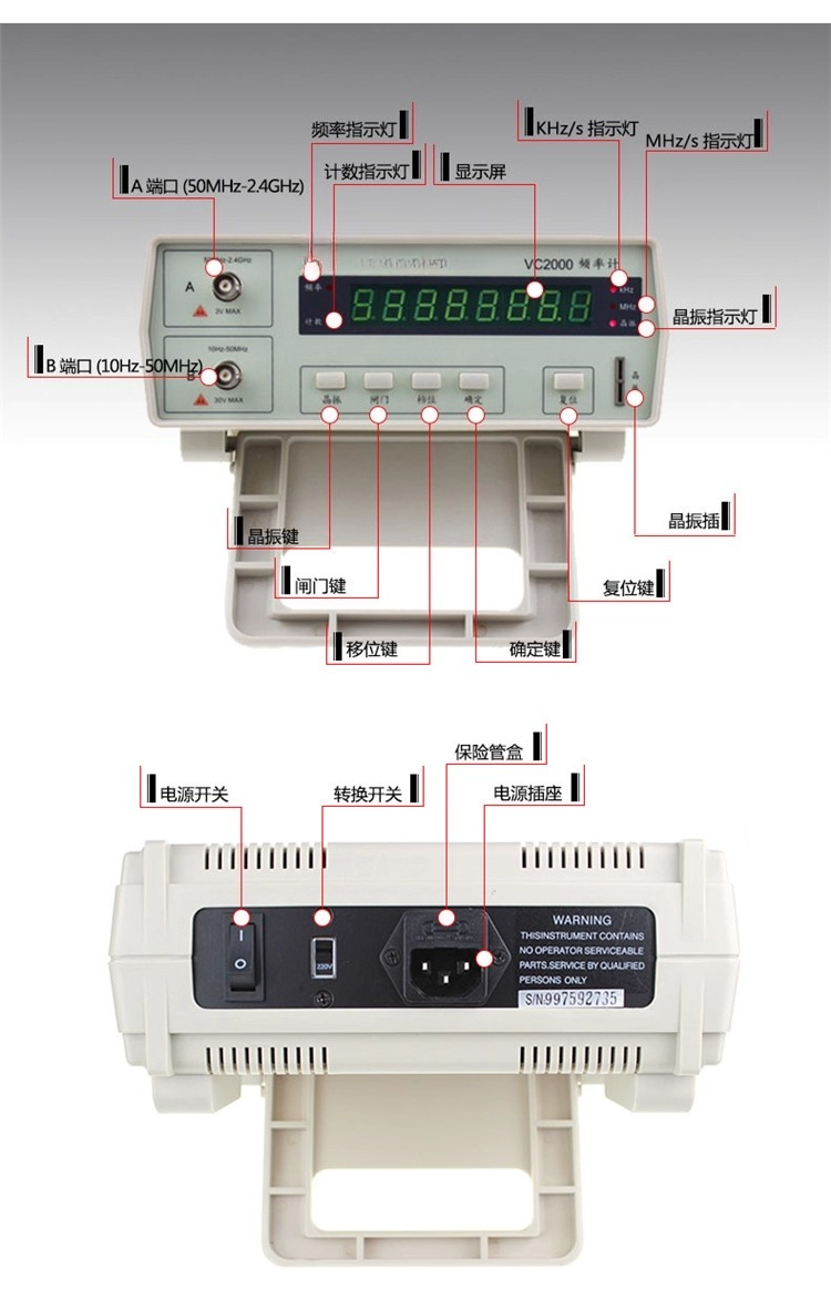 Analizador de Antenas Profesio - Benchtop Frequency Counter Meter 2.4Ghz reseña y precio
