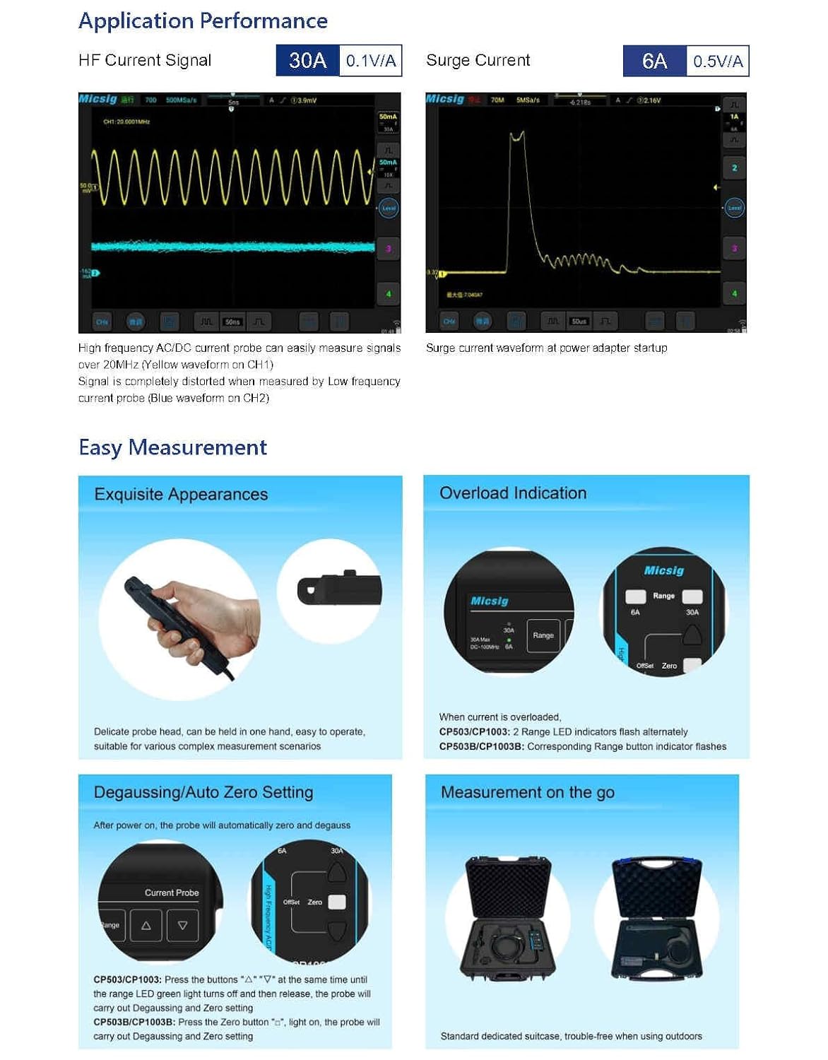 Sonda de corriente CA/CC de al - Current Probe Ac Dc 50Mhz Oscilloscope reseña y precio